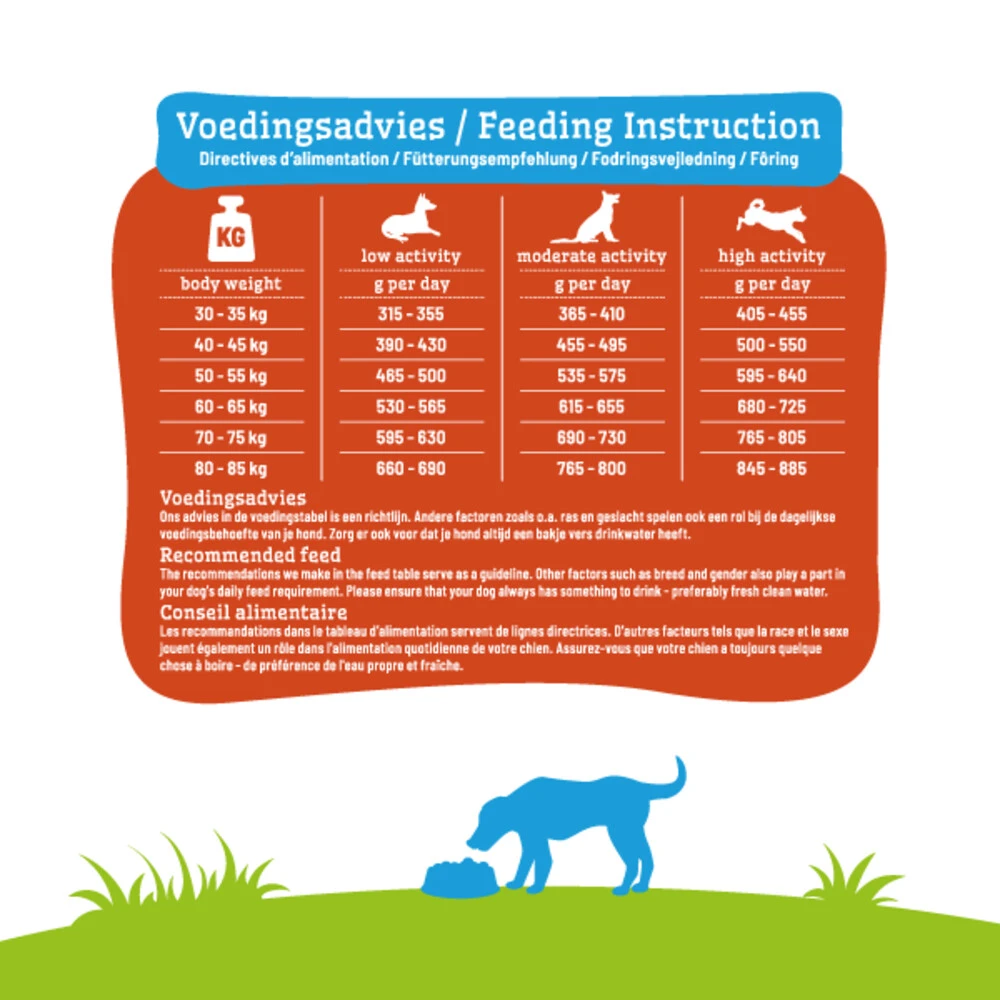 Smolke Hondenvoer Adult Maxi 6 Smolke Hondenvoer Adult Maxi - Afbeelding 4