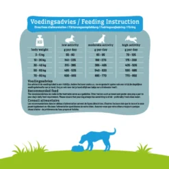 Smolke Hondenvoer Sensitive Lam -Lief Beest Verkoopwinkel 1006784 3