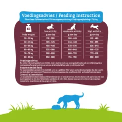 Smolke Hondenvoer Senior Maxi -Lief Beest Verkoopwinkel 1006786 4