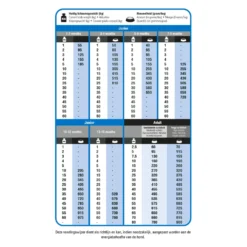 Prins Protection Croque Super Performance Hondenvoer 7 Prins Protection Croque Super Performance Hondenvoer -Lief Beest Verkoopwinkel 1016870 2