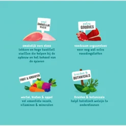 Edgard & Cooper Hondenvoer Multipack Kip - Wild - Lam -Lief Beest Verkoopwinkel 1020665 3