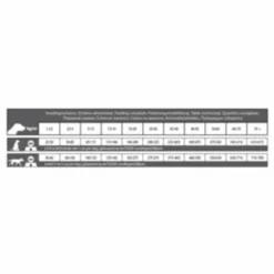 CaroCroc Hondenvoer Original -Lief Beest Verkoopwinkel 1067469 4