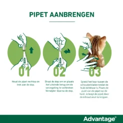 Advantage Anti Vlooiendruppels Hond 10 - 25 Kg -Lief Beest Verkoopwinkel 701812 4