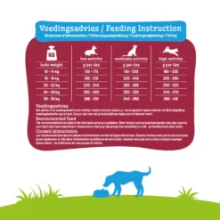 Smolke Hondenvoer Senior Medium -Lief Beest Verkoopwinkel 798554 4