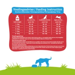 Smolke Hondenvoer Senior Mini -Lief Beest Verkoopwinkel 954792 4