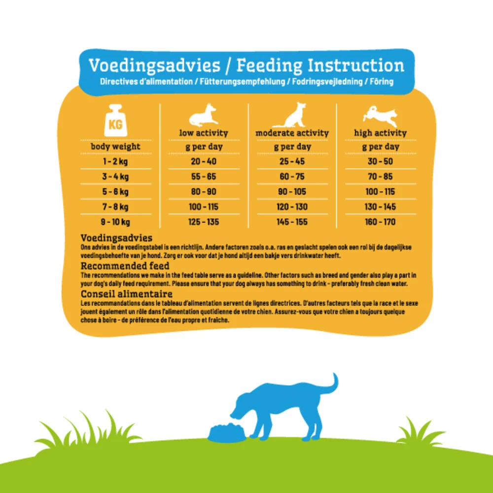 Smolke Hondenvoer Adult Mini 6 Smolke Hondenvoer Adult Mini - Afbeelding 4