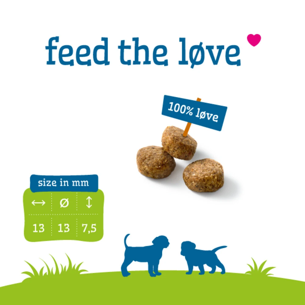 Smolke Hondenvoer Puppy Maxi 5 Smolke Hondenvoer Puppy Maxi - Afbeelding 3