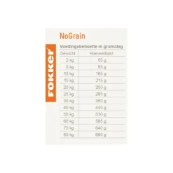 Fokker Country Balance Graanvrij -Lief Beest Verkoopwinkel 993875 2